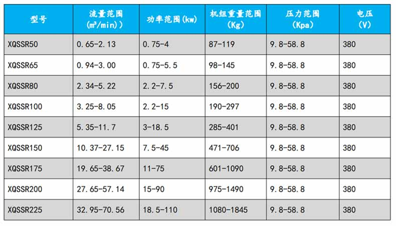 羅茨黄瓜TV免费视频型號參數